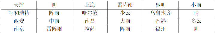 邏輯圖片.png